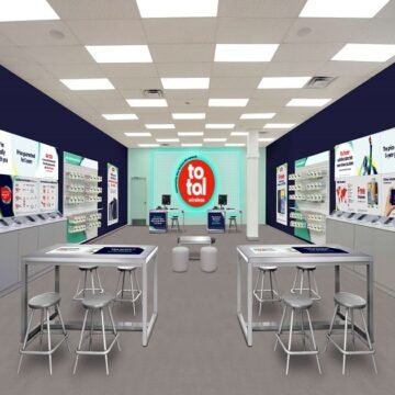 Total Wireless Master Distributor